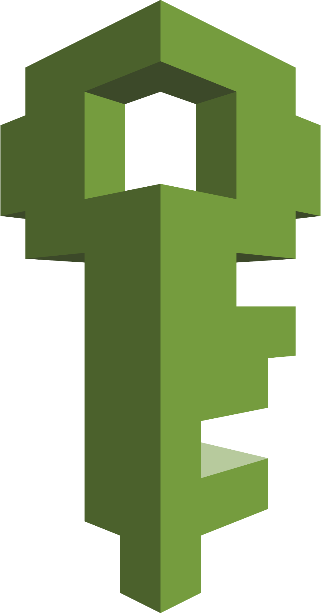 Aws-Iam-logo-png