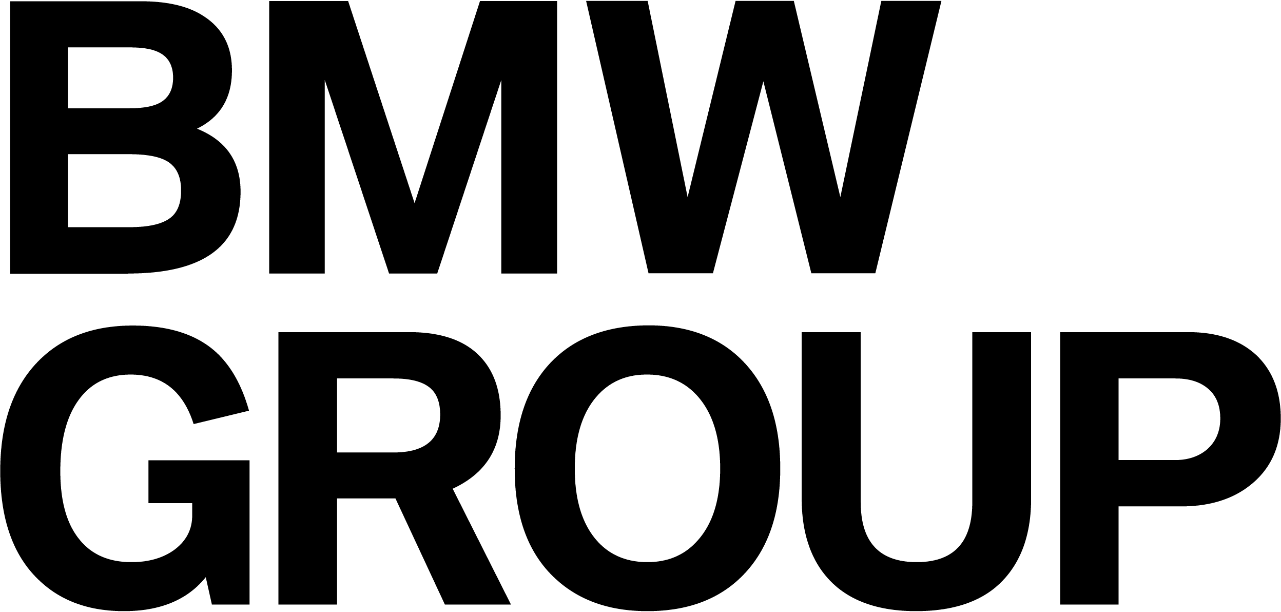 BMW-Group-logo-png