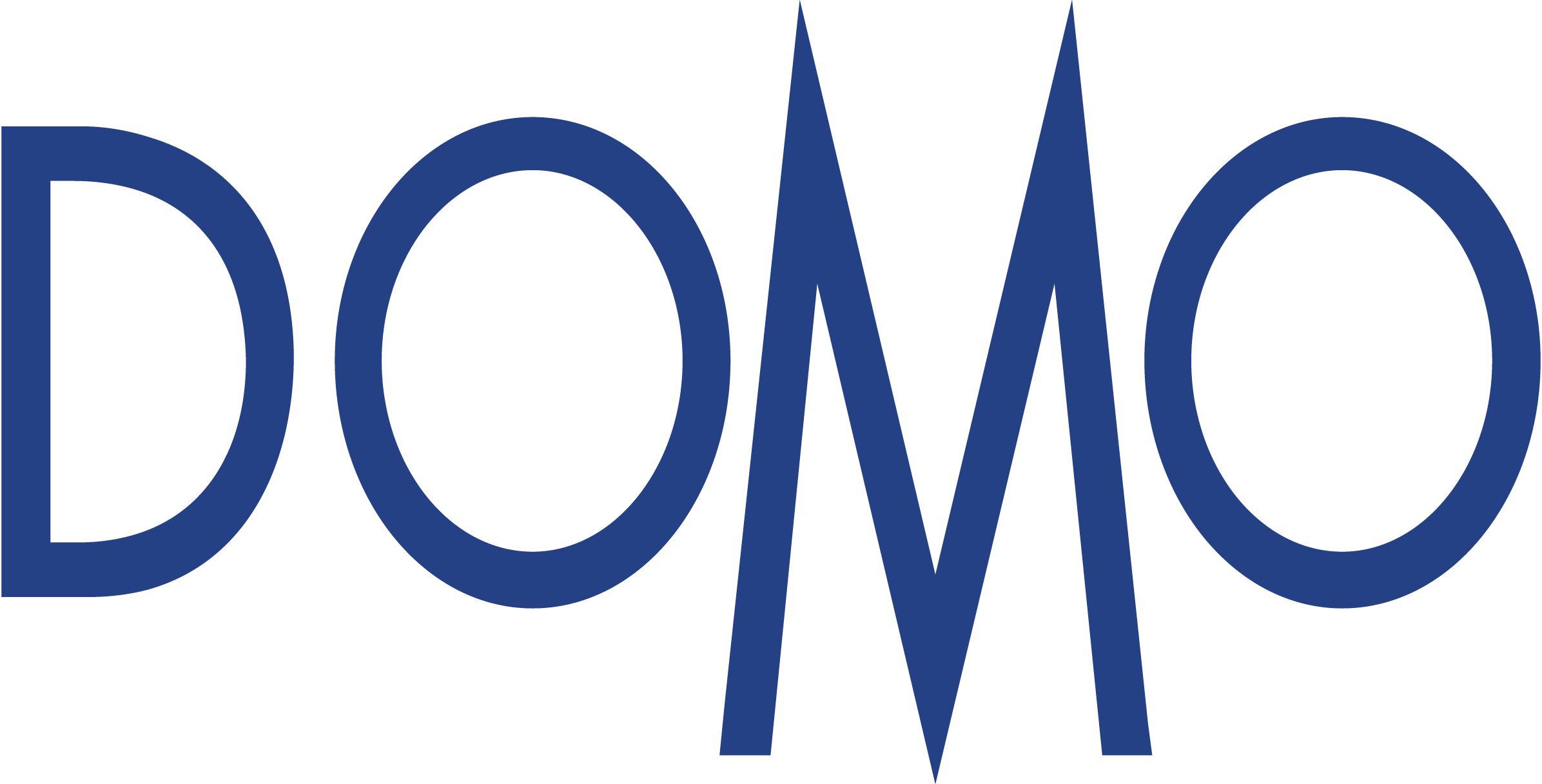 Domo-logo-png