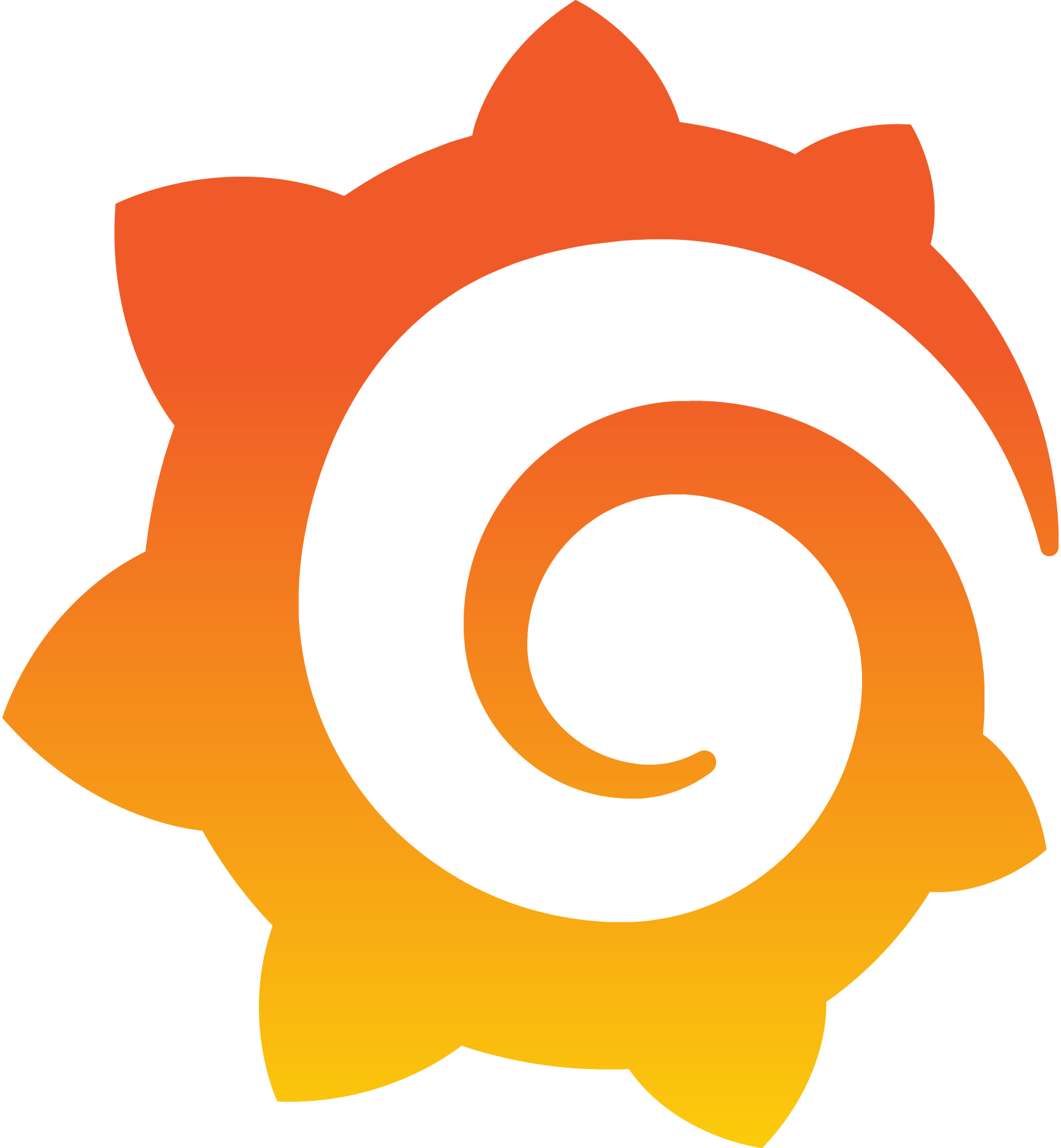 Grafana-logo-png