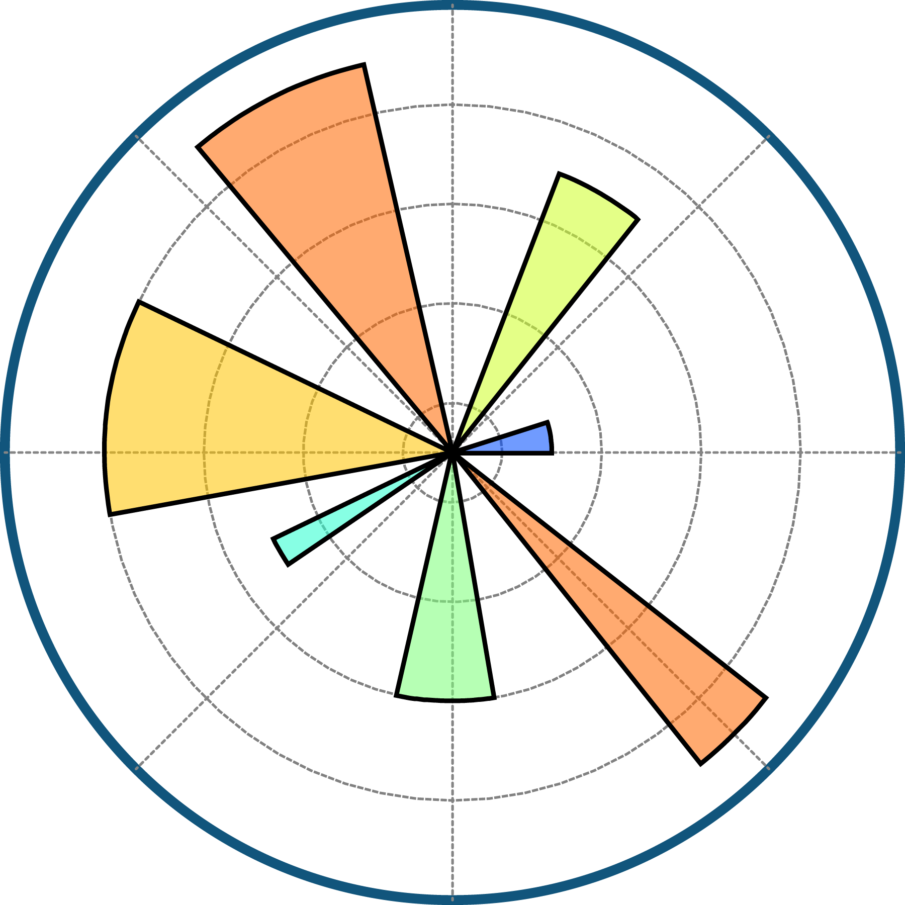 Matplotlib-logo-png