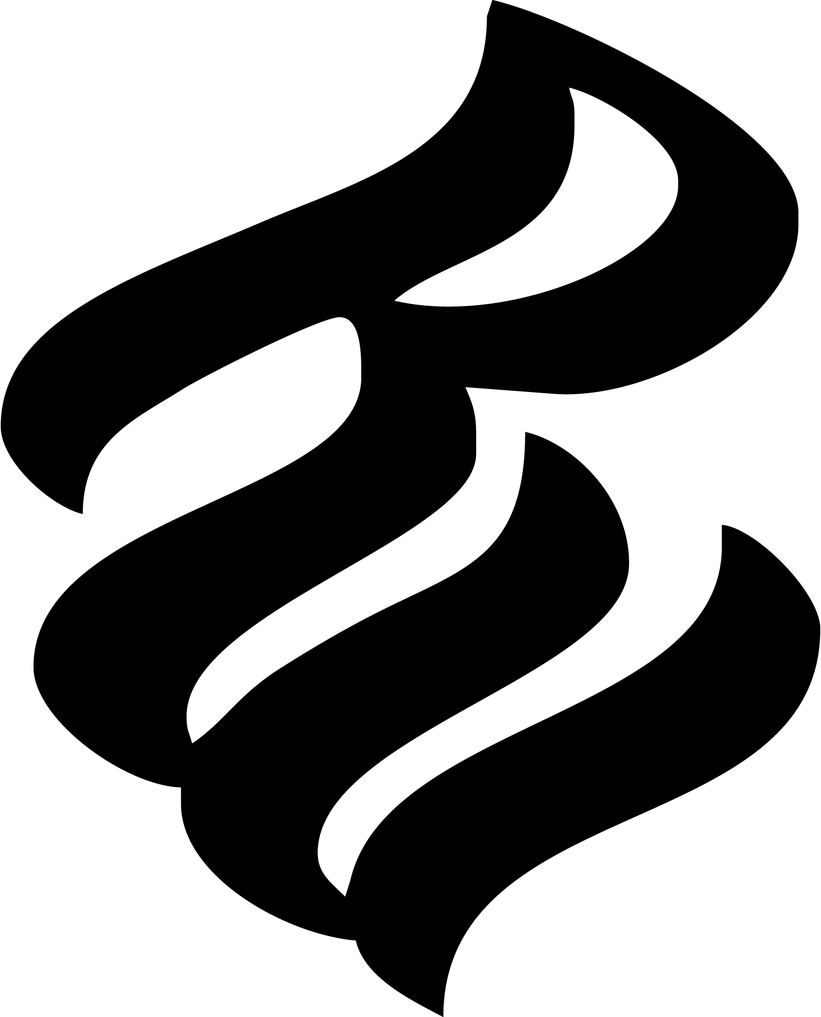 Roca-Wear-logo-png