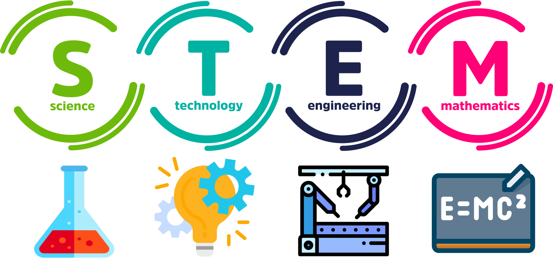 Stem-Education-logo-png