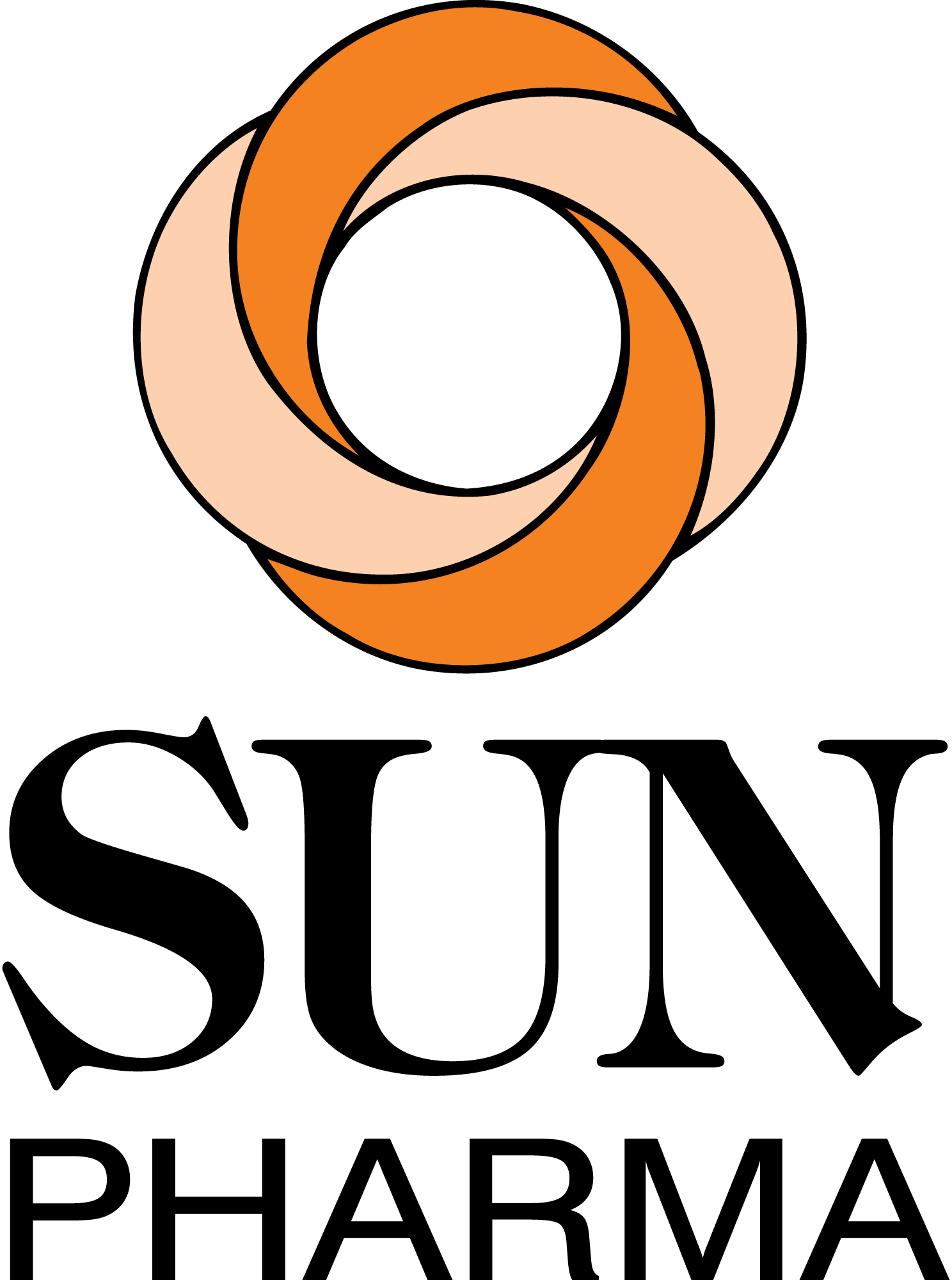 Sun-Pharma-logo-png