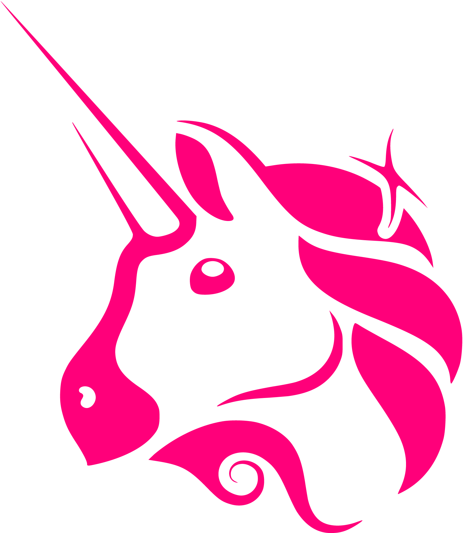 Uniswap-logo-png