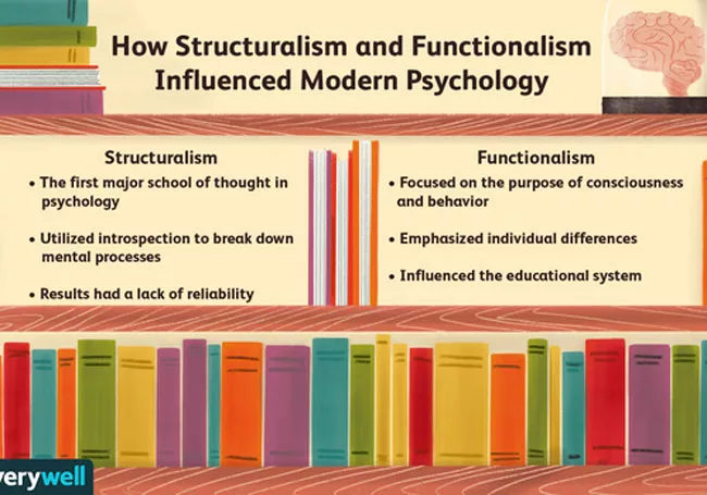 structuralism-and-functionalism-2795248-95dbb0f18bba4f9bafaabb83da3742a5